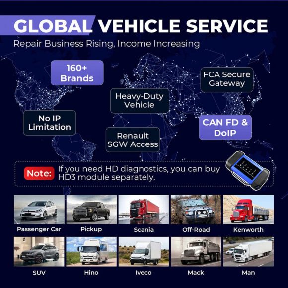 launch x431 pro3 apex555 580x580